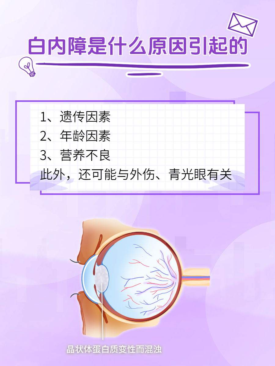 白内障要怎样治