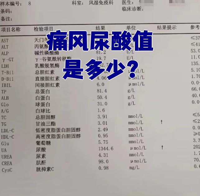 尿酸标准范围是多少