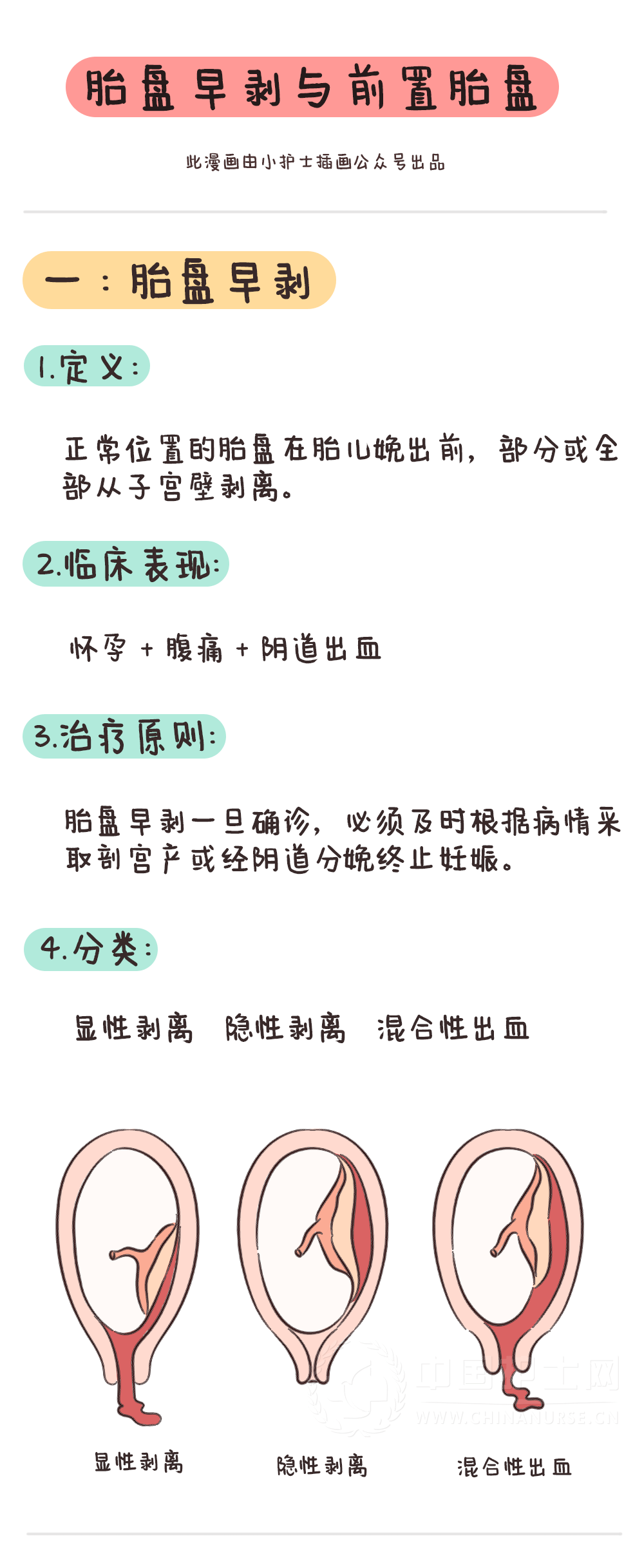 胎盘早剥是什么意思
