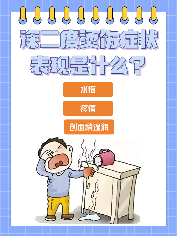 皮肤被开水烫红了,很痛怎么办