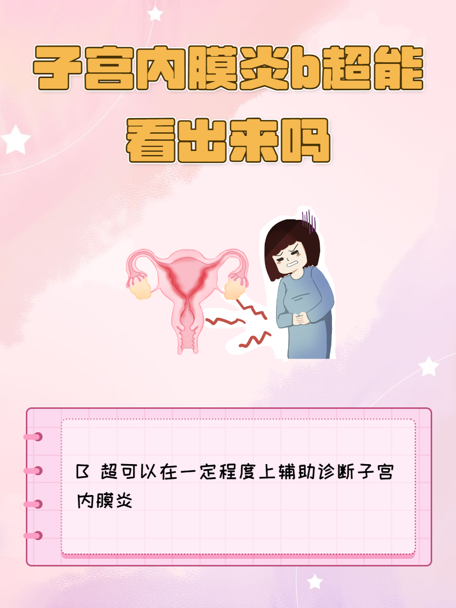 子宫内膜炎怎么查出来