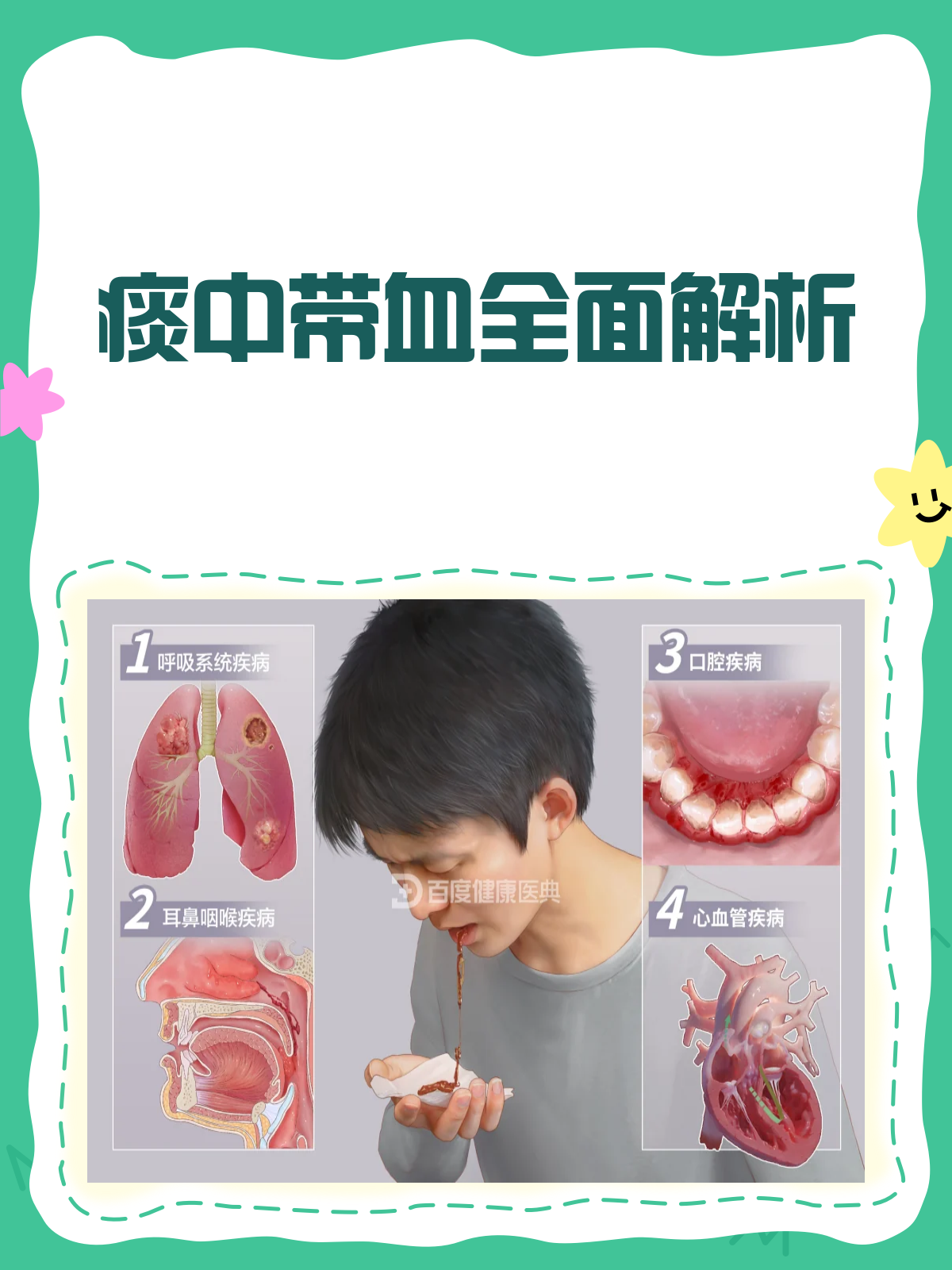 突然吐血是什么原因引起的