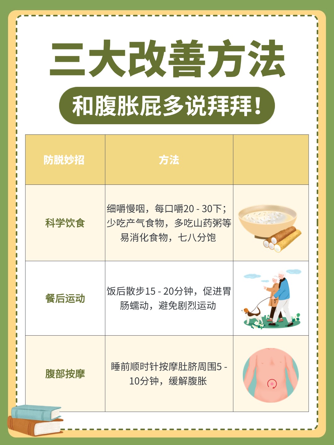 剖腹产后放屁最快的方法