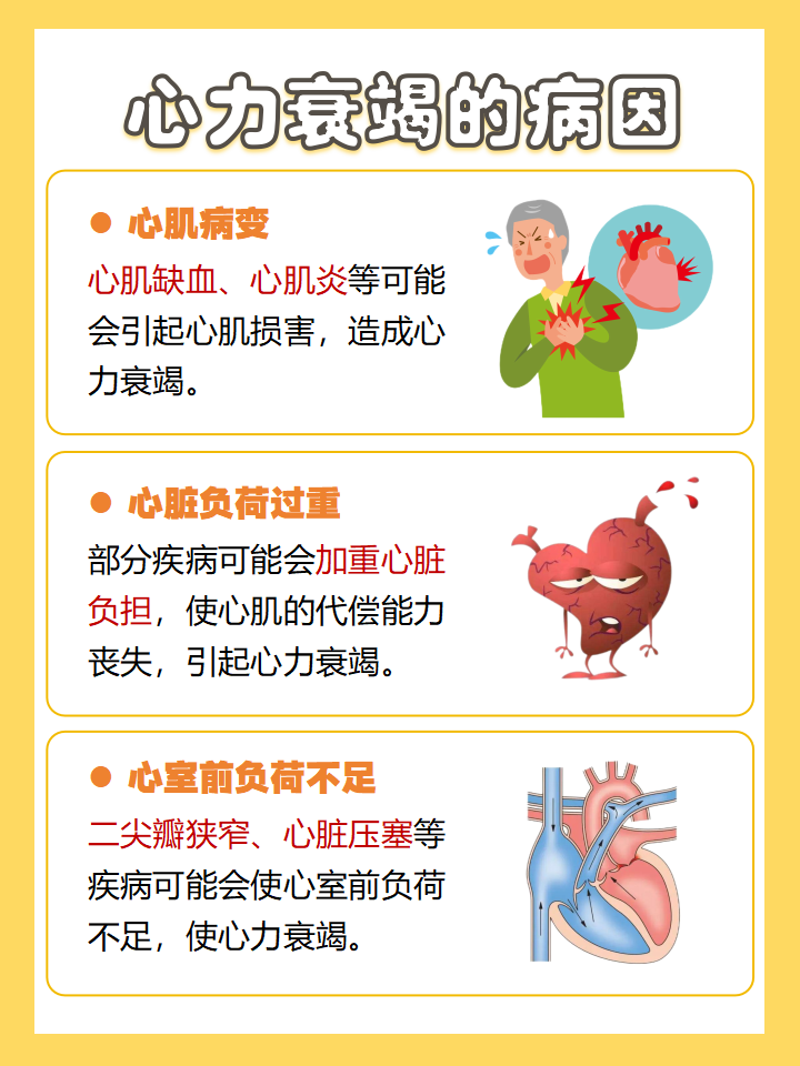 心肌酶高有人什么危害