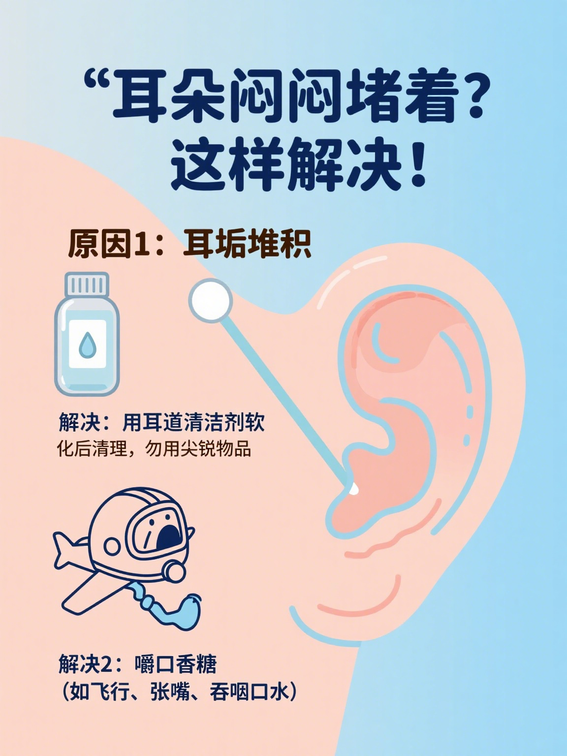 耳朵不通气是怎么回事