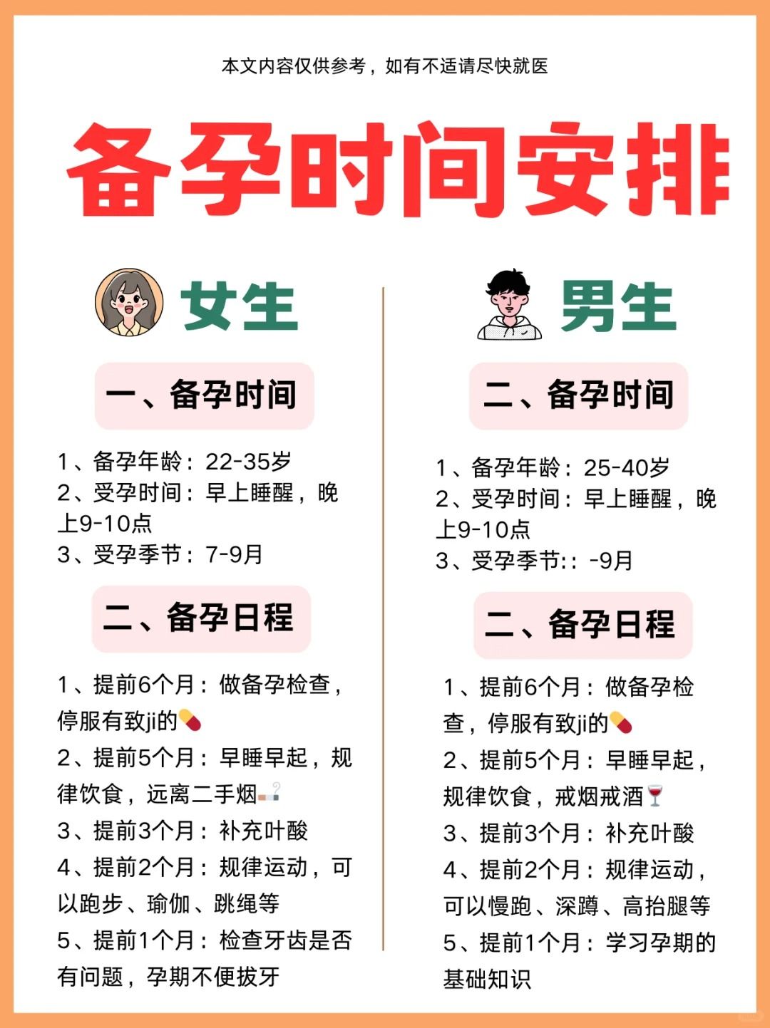 第一次孕检要注意什么