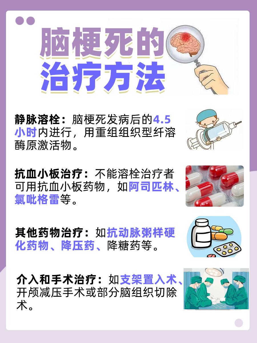 脑水肿怎么治疗好