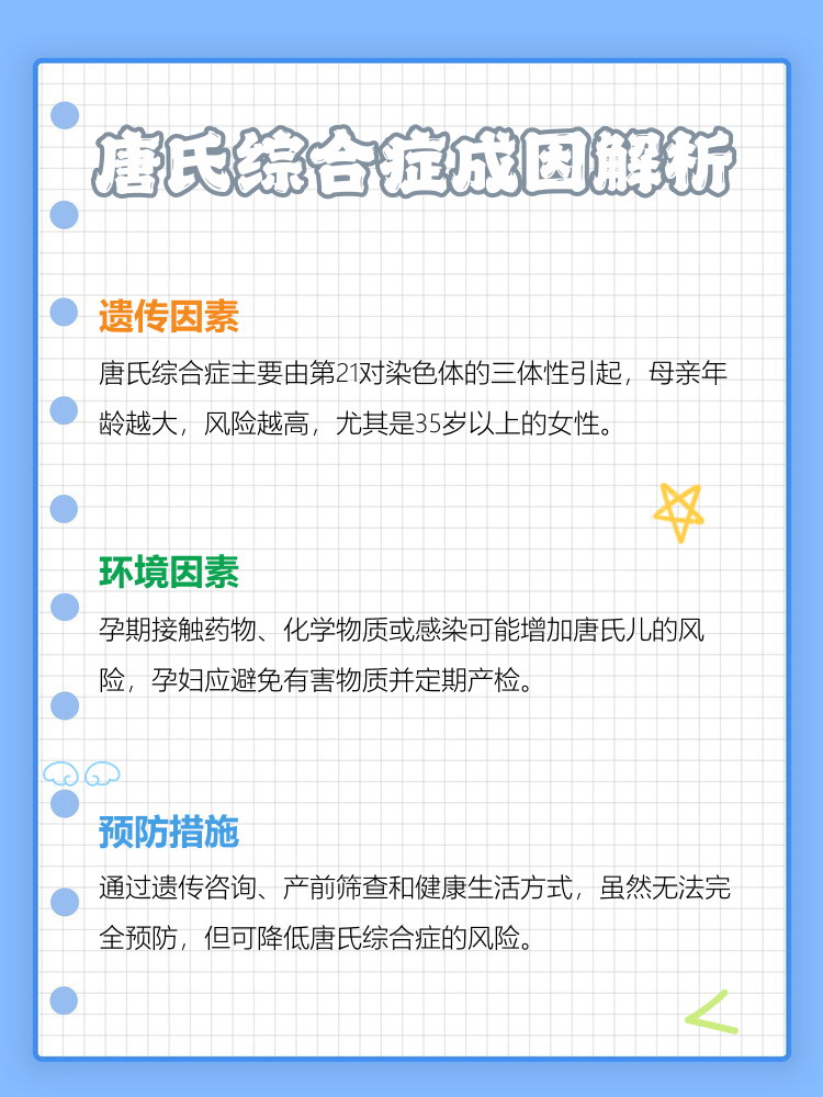 13-三体综合征是什么意思