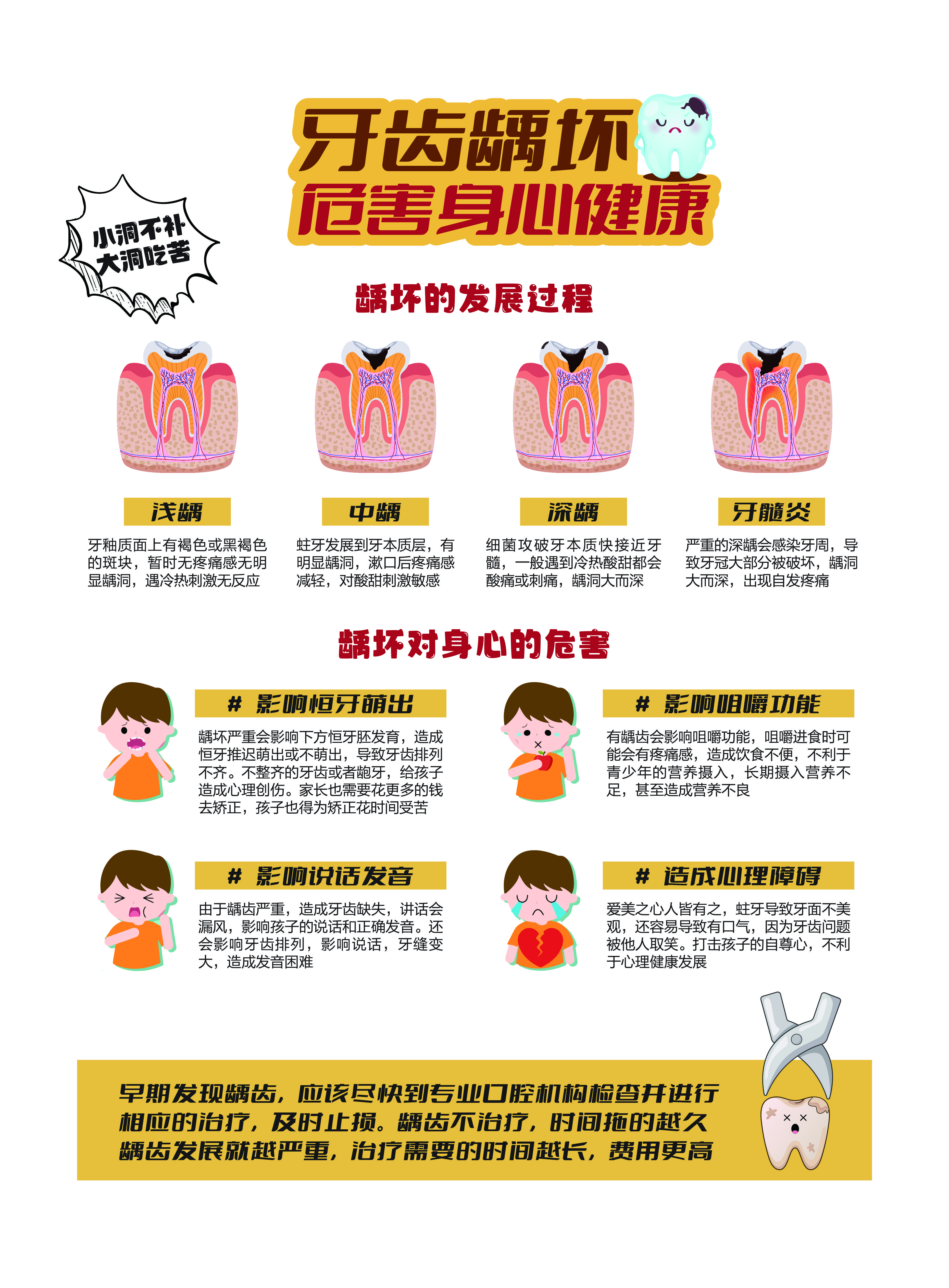 小孩牙疼,怎么办!!