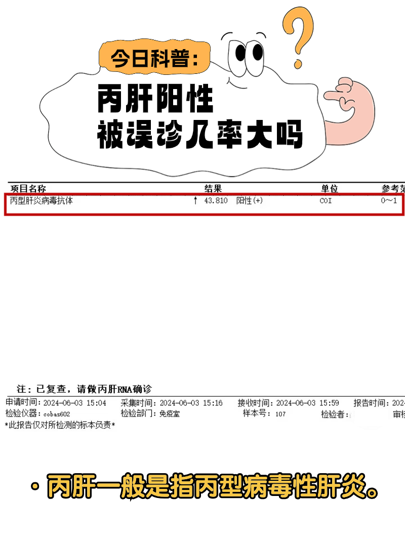 丙肝抗体阴性是什么意思