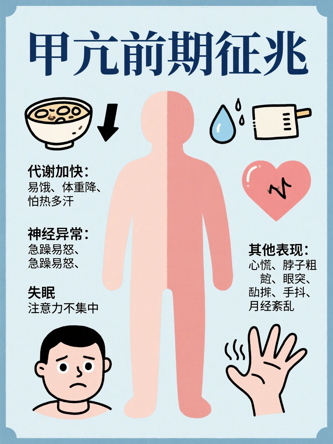 甲亢症状能治愈吗?