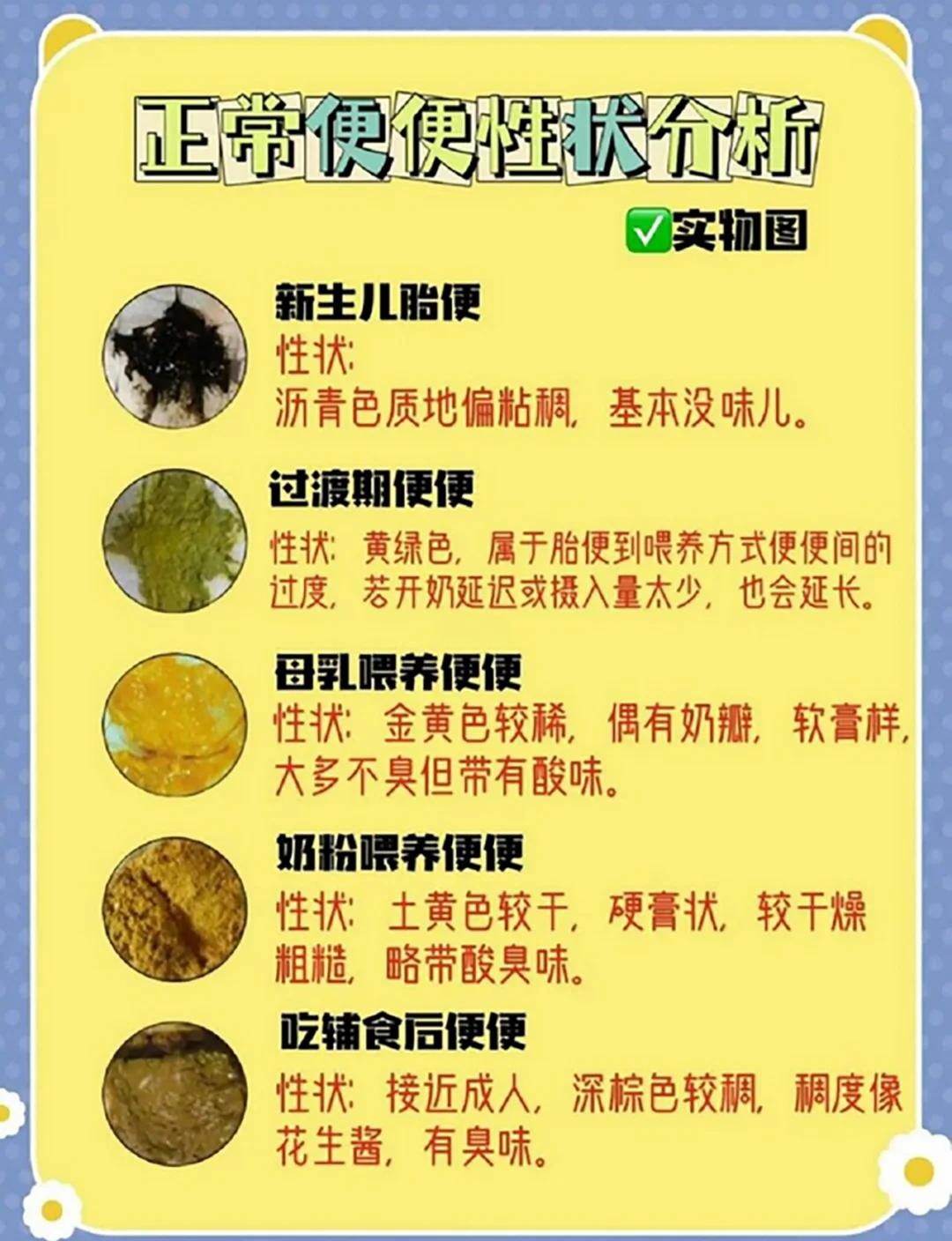 怎么判断自己大便有没有排干净?