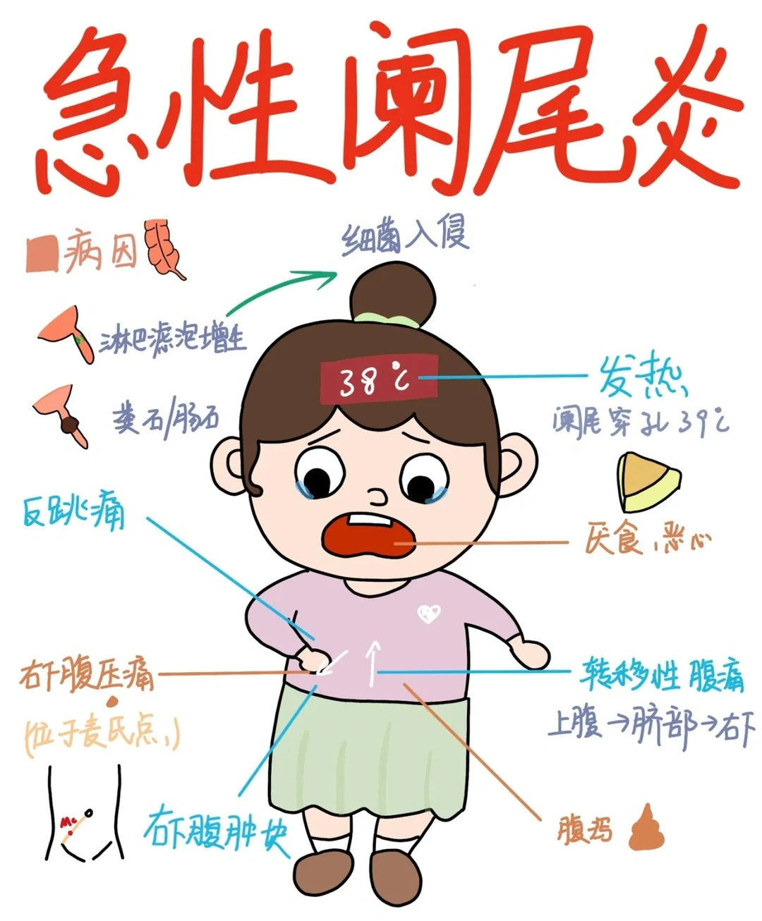 2026年1月1日 第5页