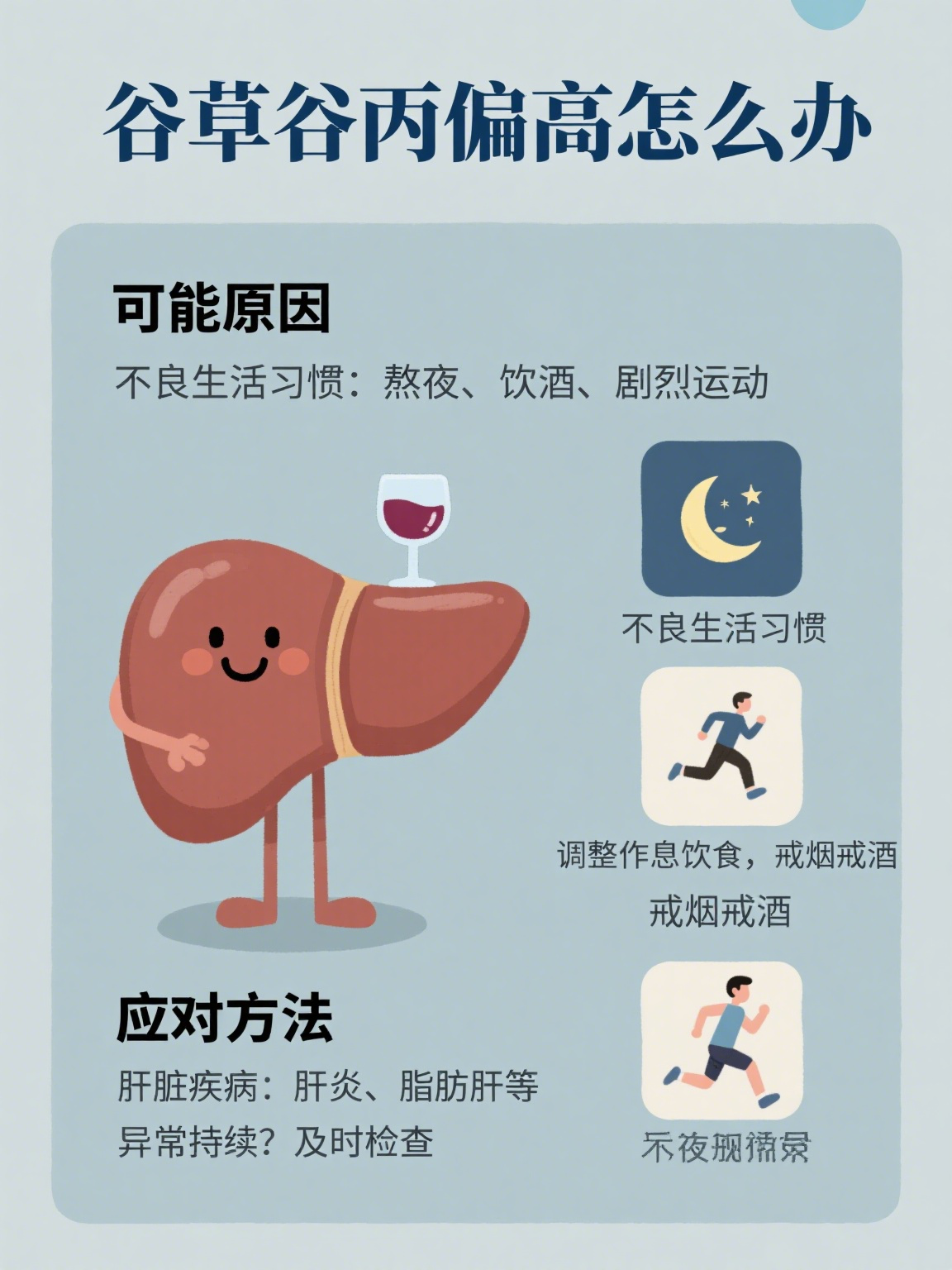 谷草谷丙比值偏高代表什么