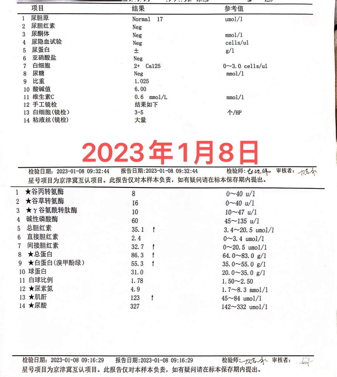 肌酐值偏高,怎么办?