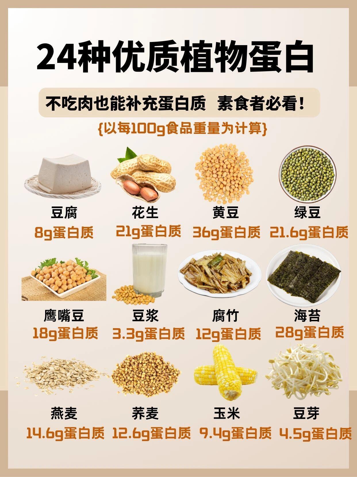 肺炎饮食上要吃什么好