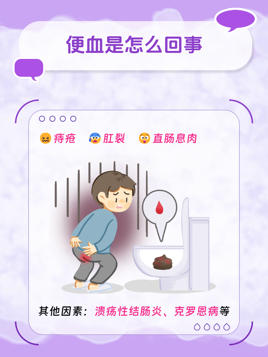 大便带血是怎么回事