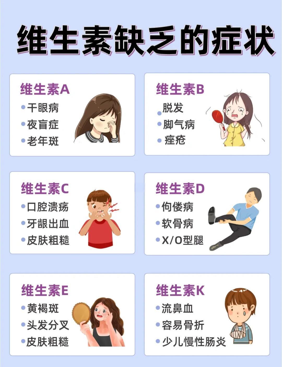 成人缺锌的症状