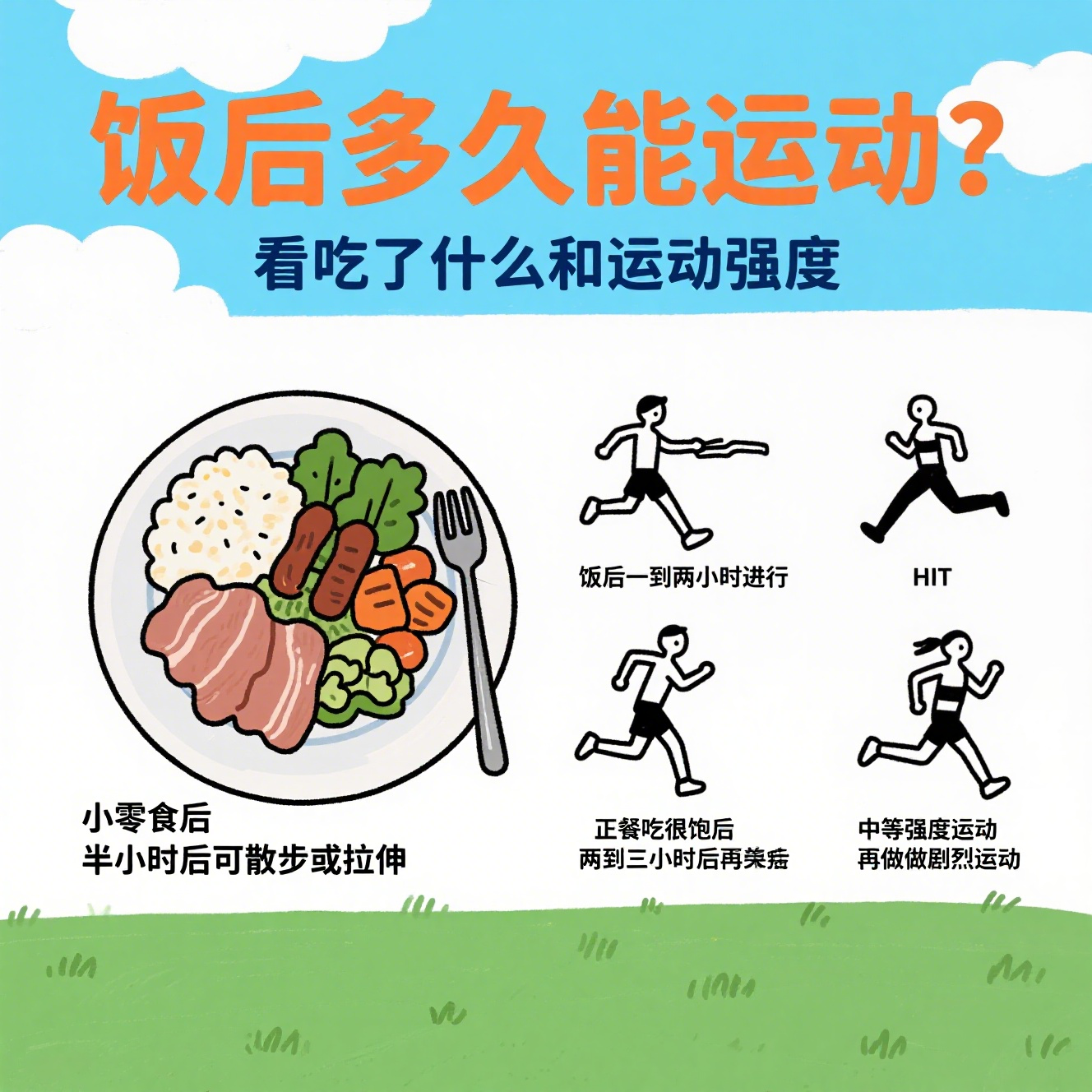 饭后多久运动合适..