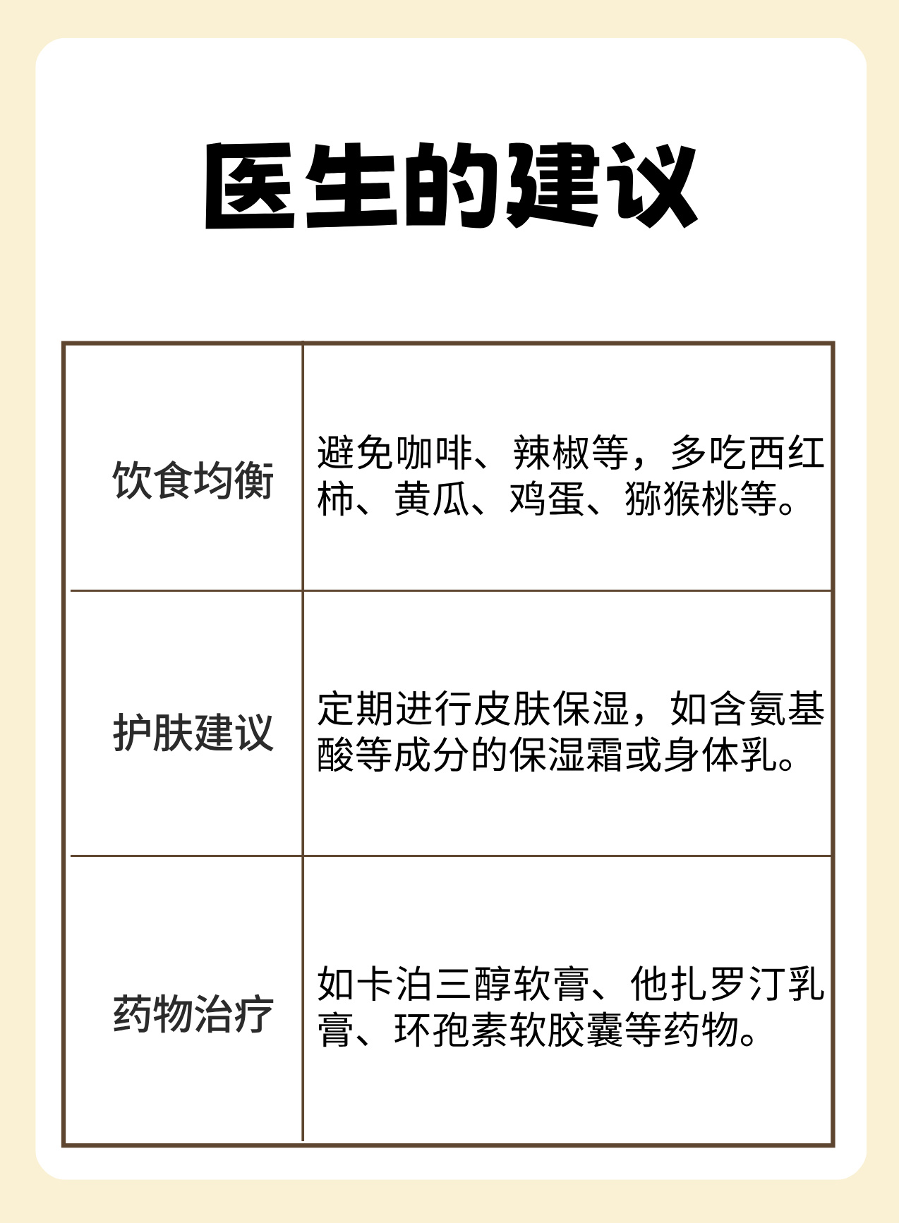 银屑病患者如何治疗