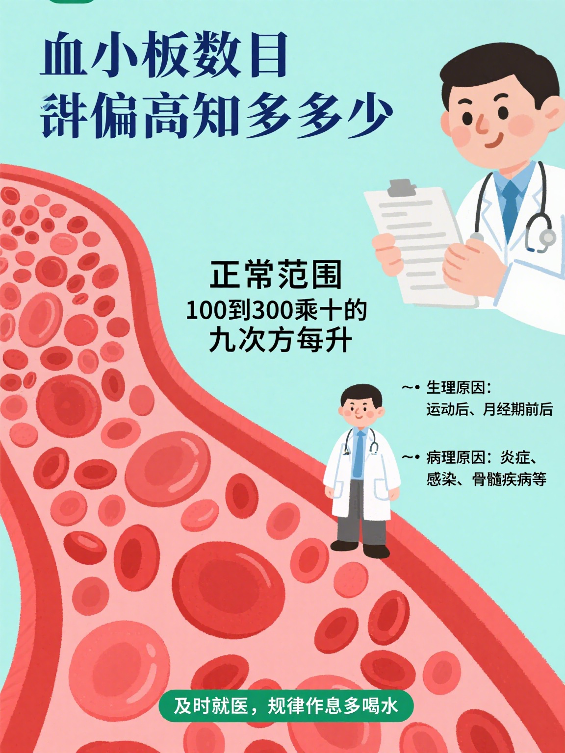 平均血小板体积偏高是啥意思