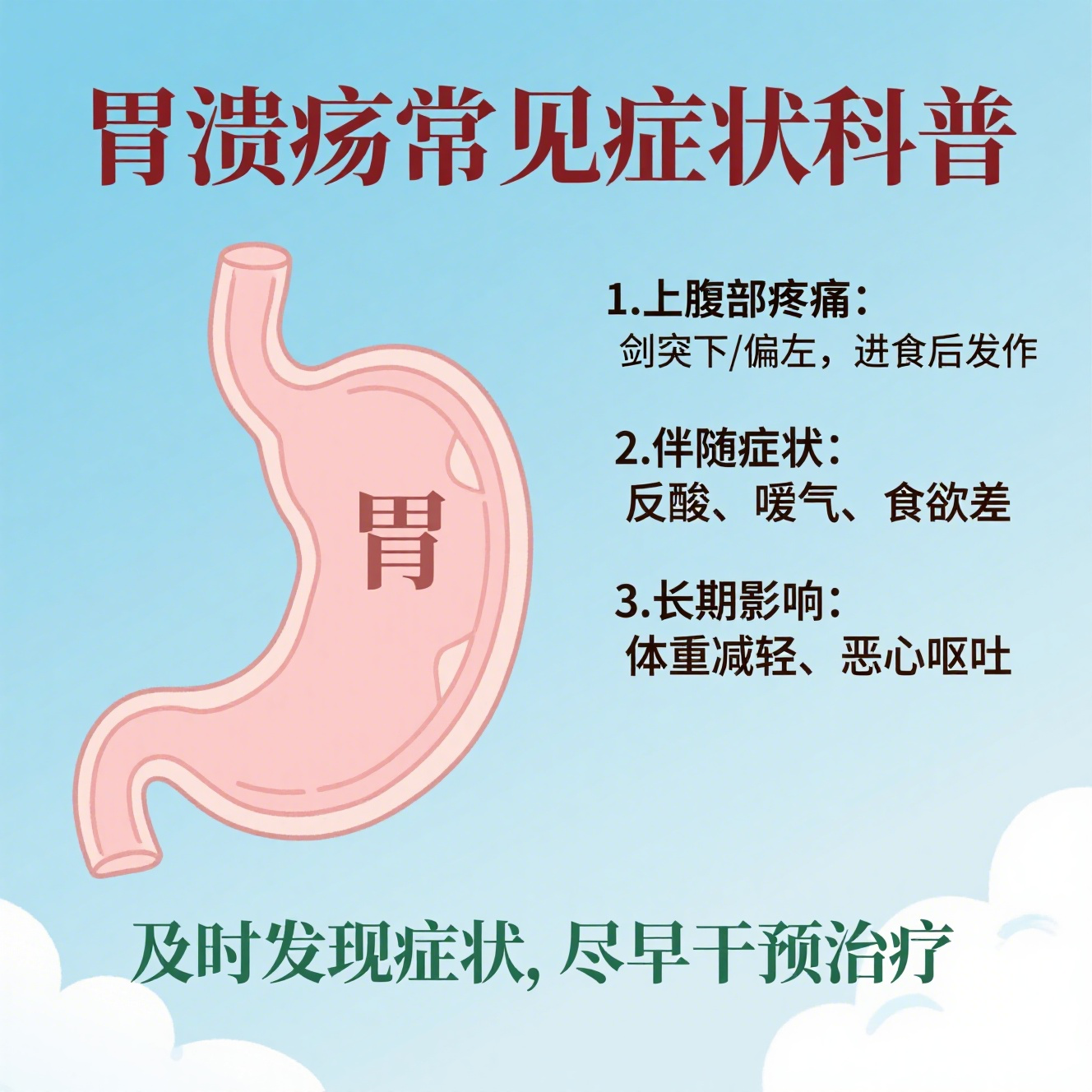 急性胃炎通常有哪些症状表现