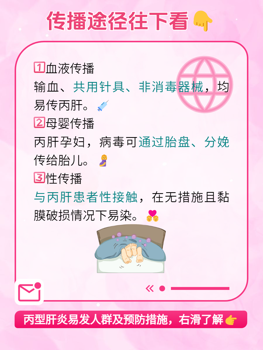 丙肝的传染途径有哪些