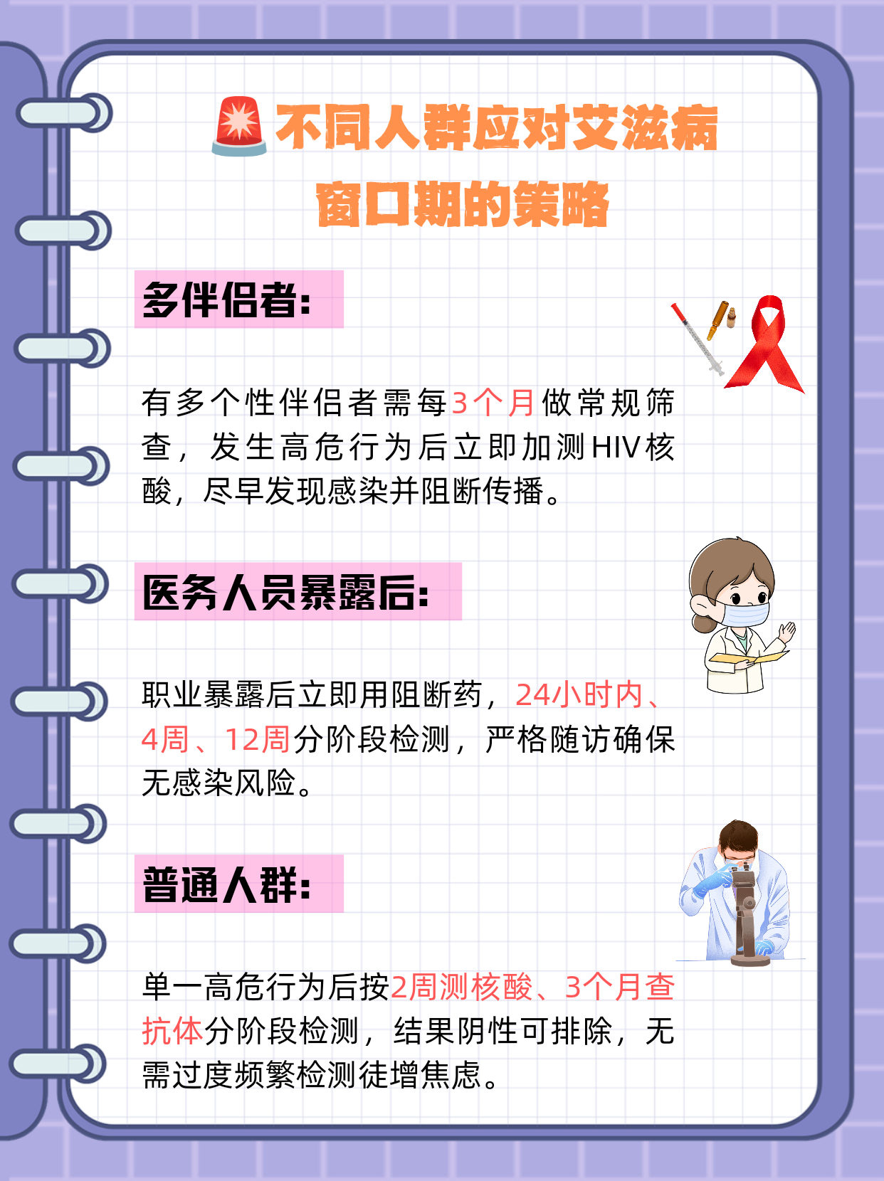 艾滋病窗口期一般多久