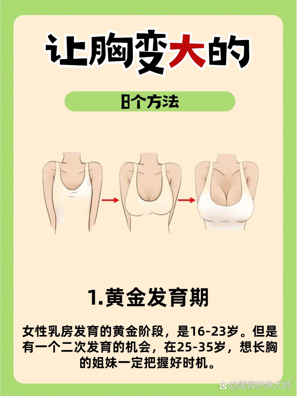 15岁的乳房有多大才正常?