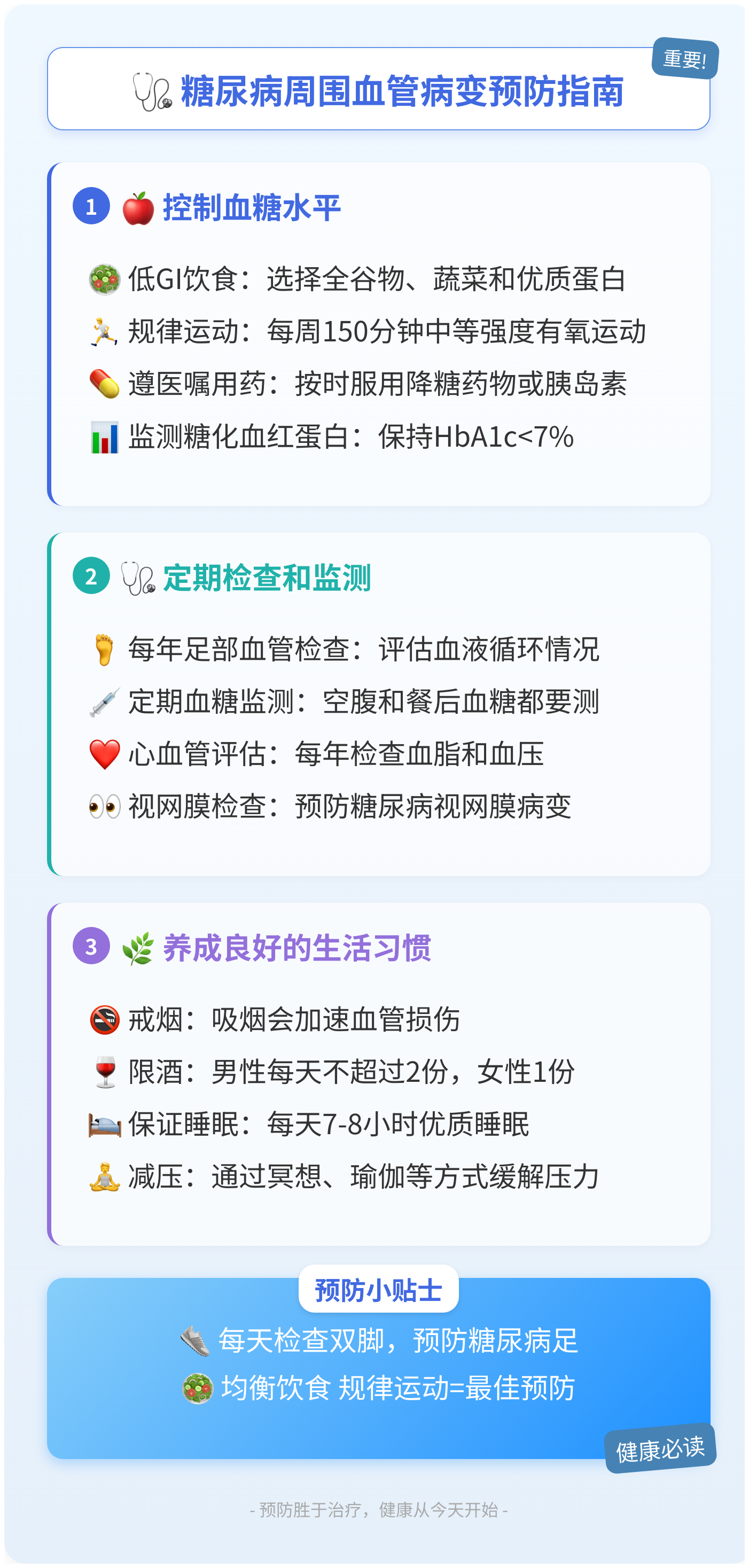 糖尿病慢性并发症的主要表现