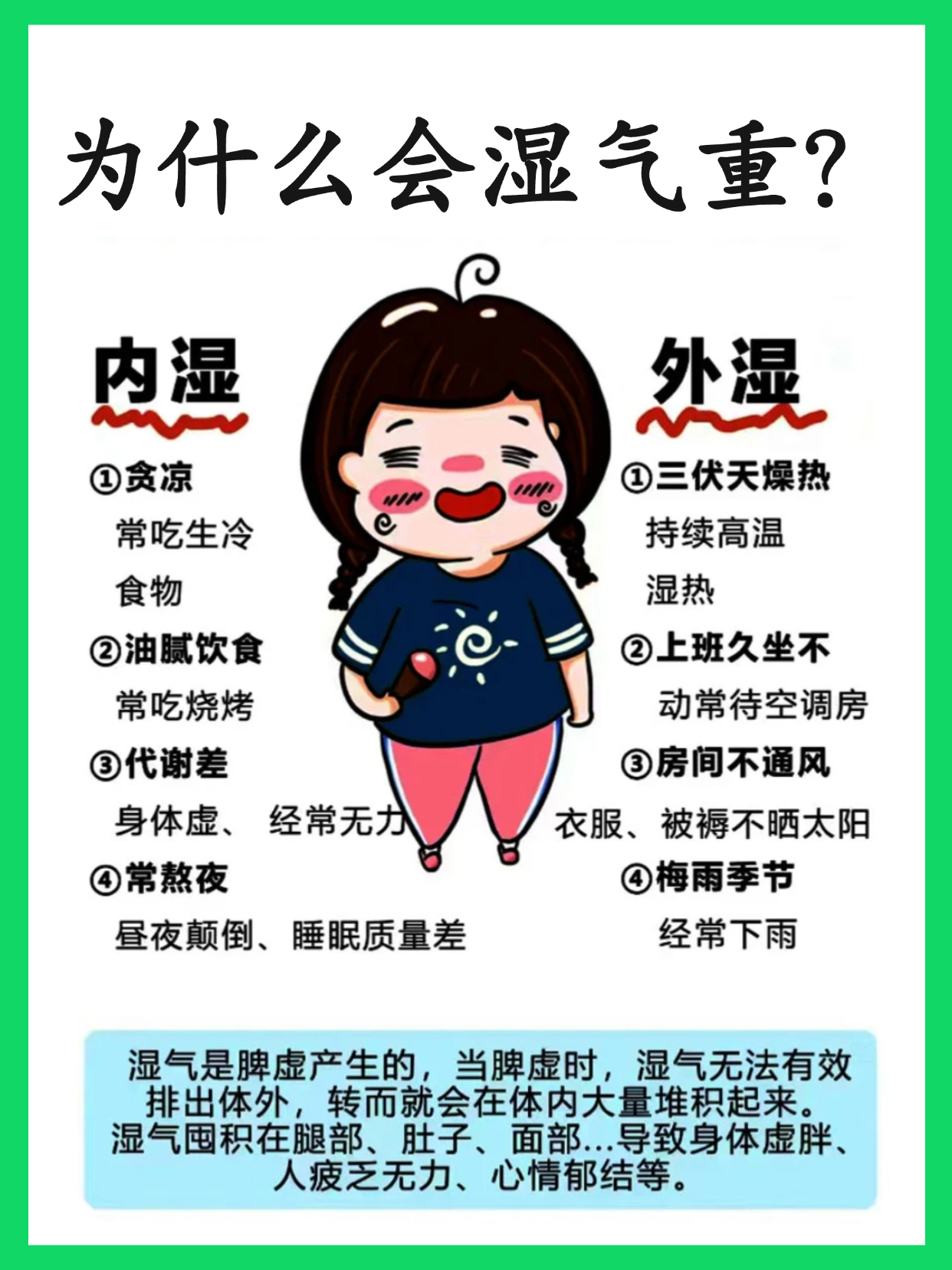 喝中药排湿气的反应有哪些