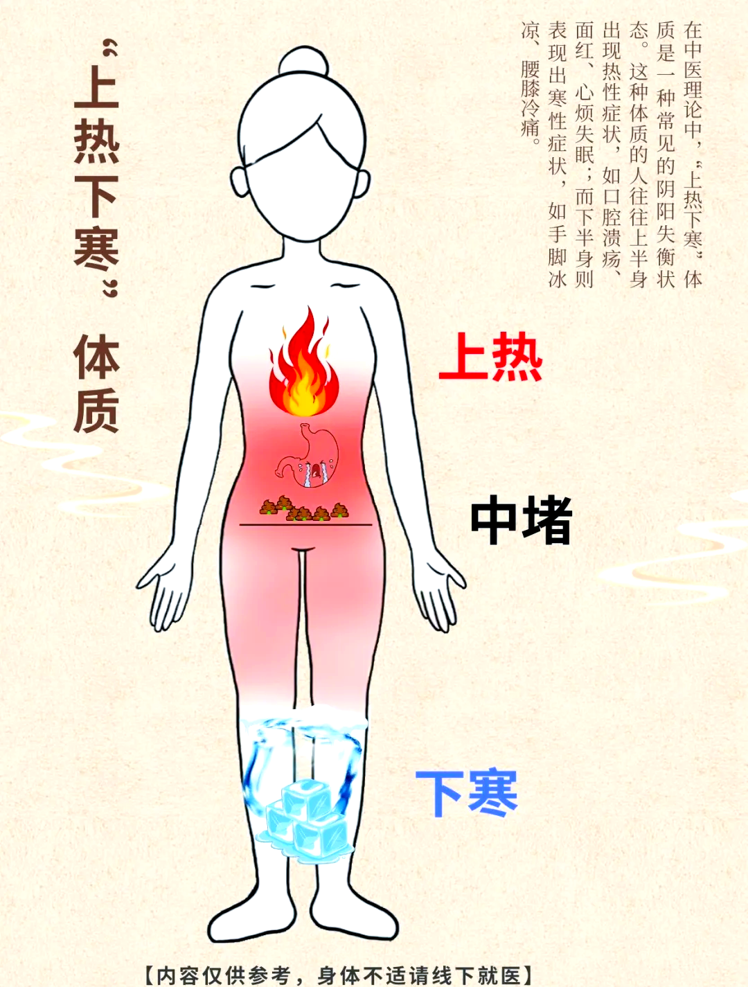 女性怕冷是怎么回事