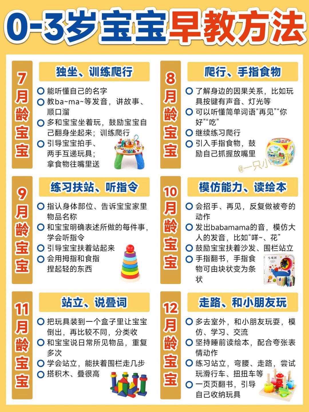 宝宝贪睡怎么回事