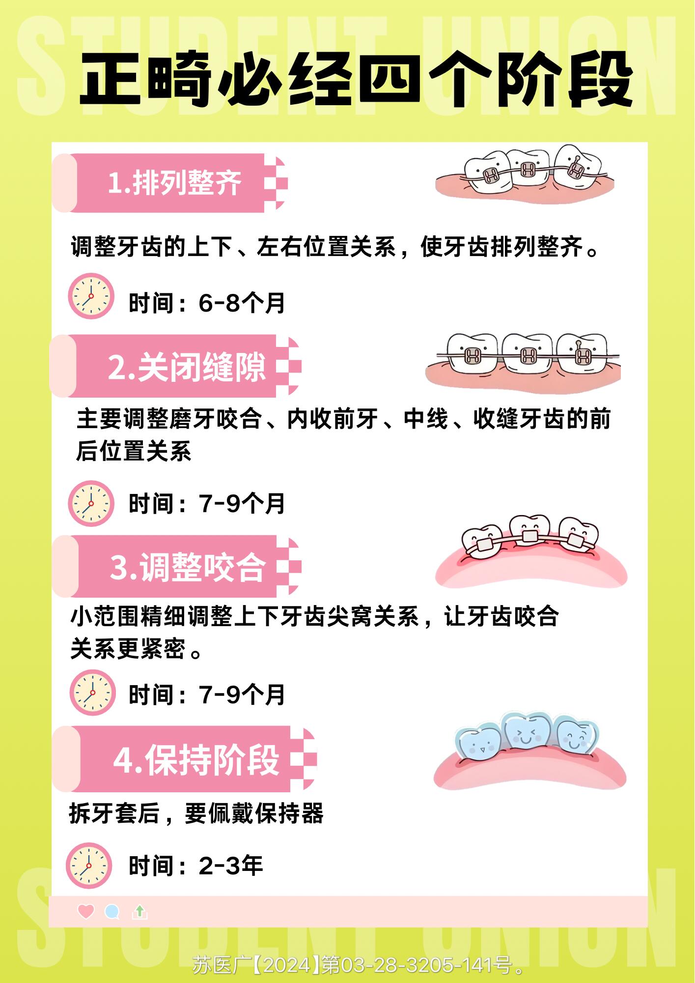 带牙套多少岁合适