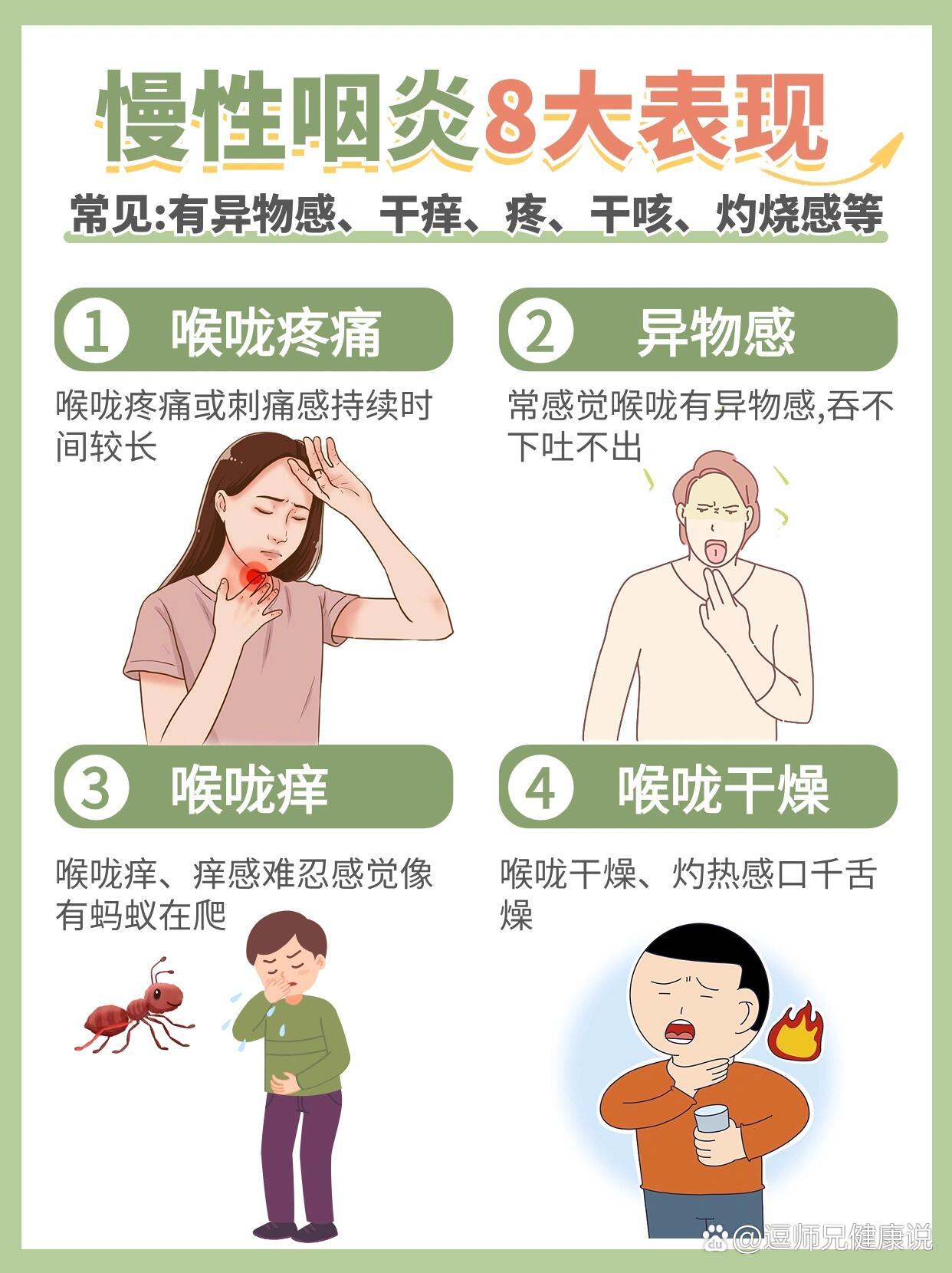 慢性咽炎怎么调养?