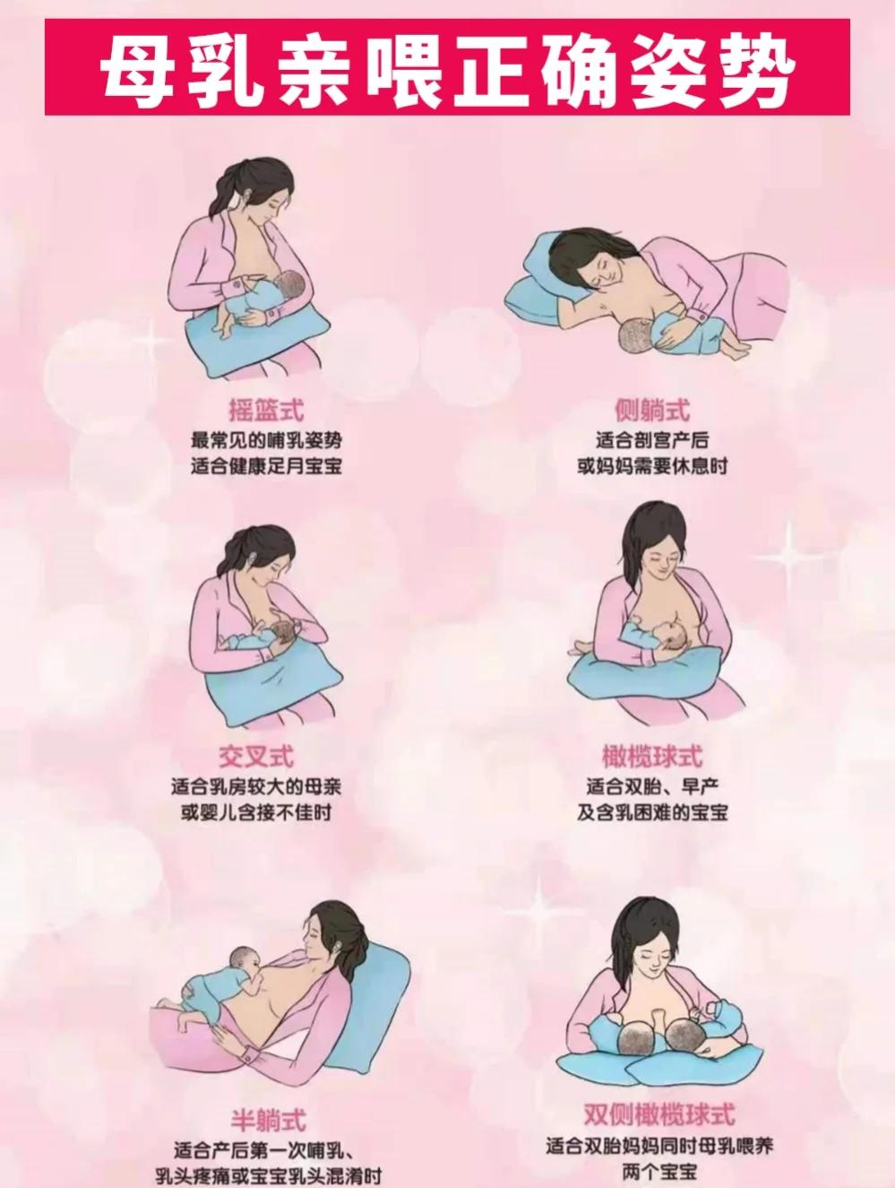 哺乳期怎么避孕
