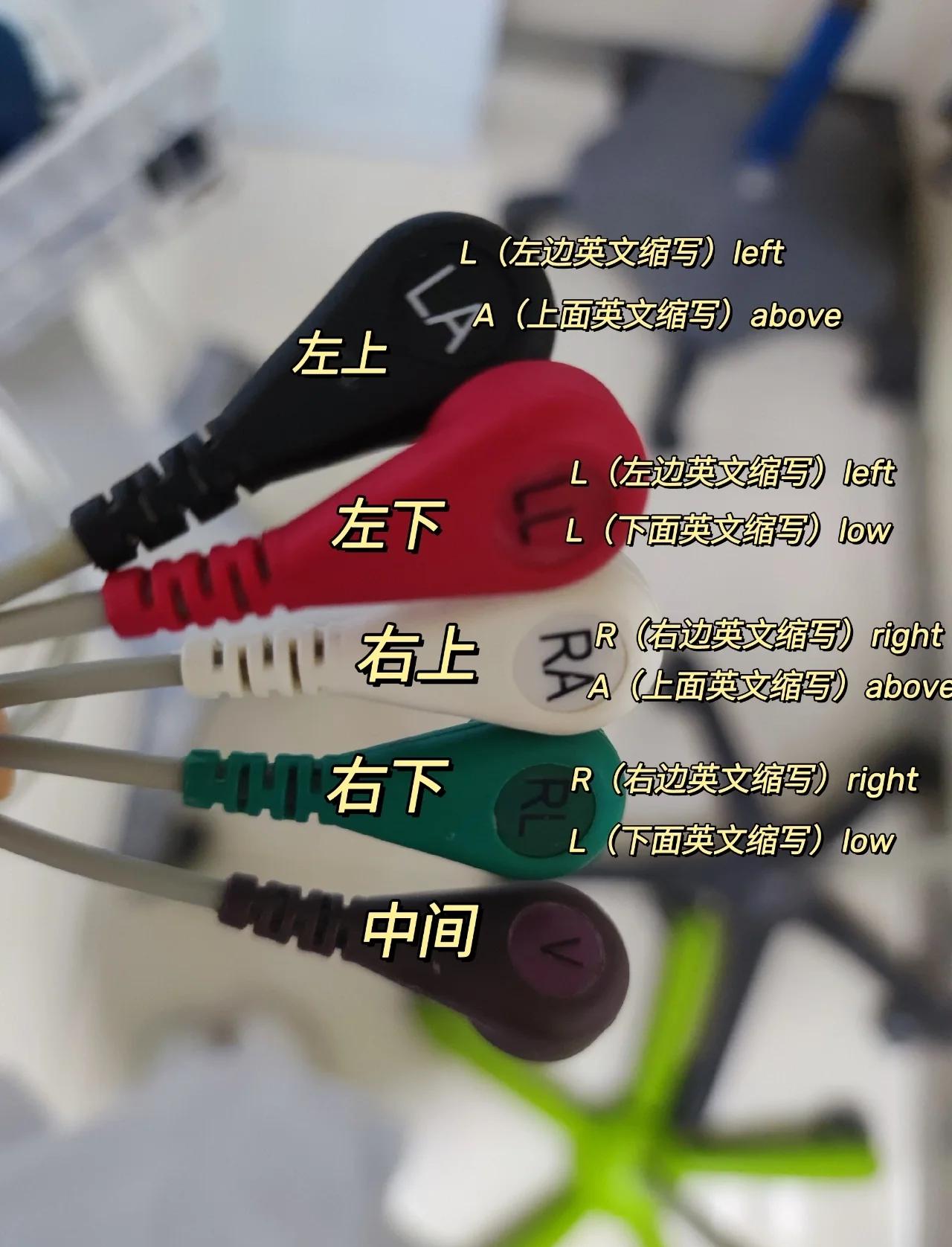 测中心静脉压怎么样定位