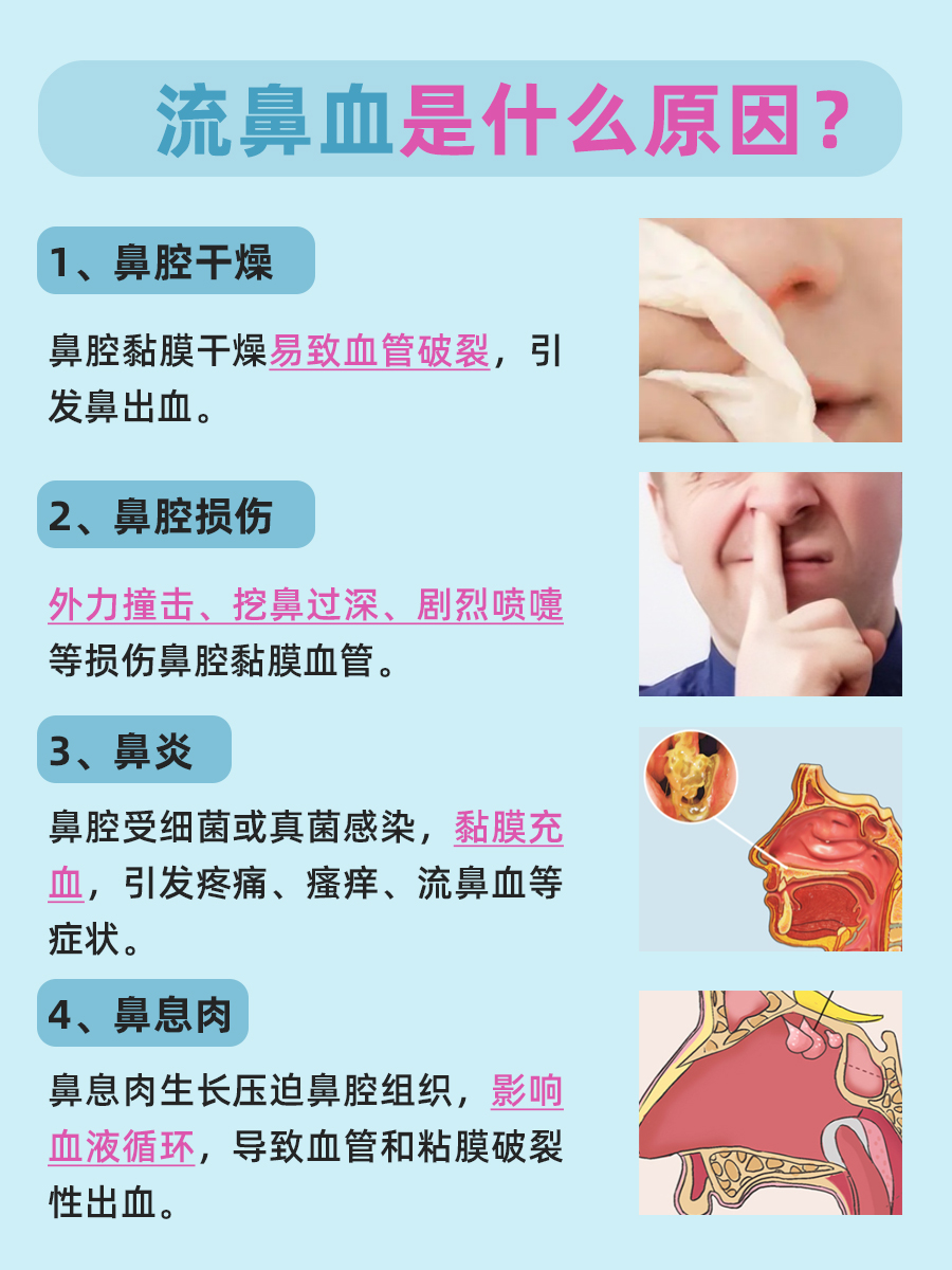 鼻孔里面干疼怎么办