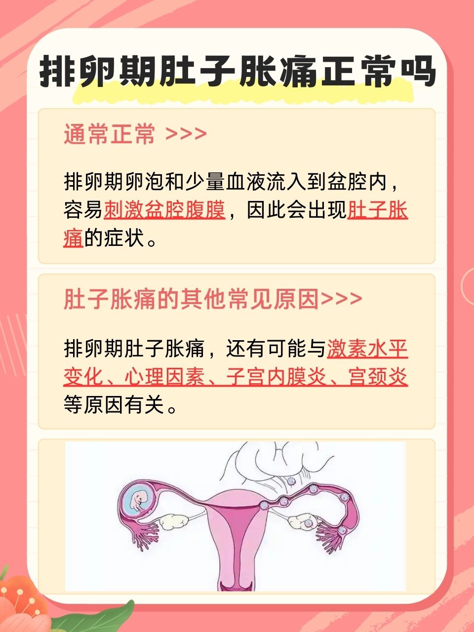 月经后三天居然排卵了是怎么回事