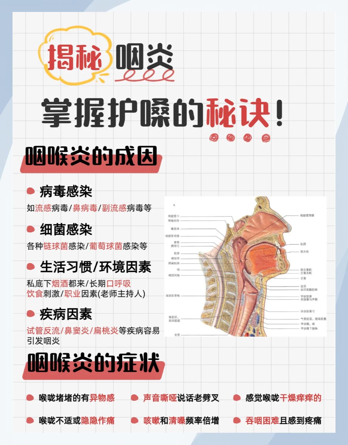 咽炎的治疗方法