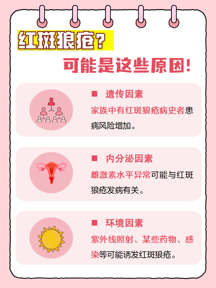 引起红斑狼疮原因是什么