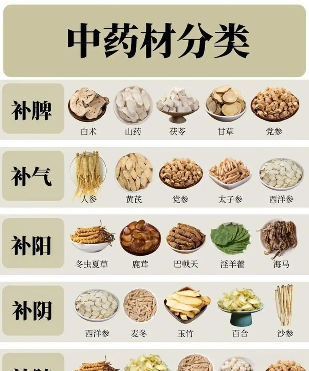 禹余粮的作用和功效是什么?