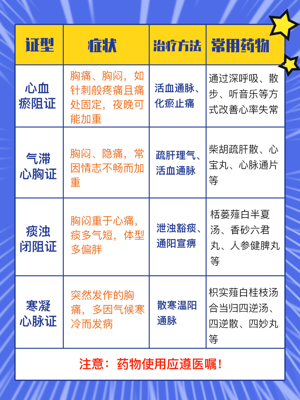 2026年1月4日 第2页
