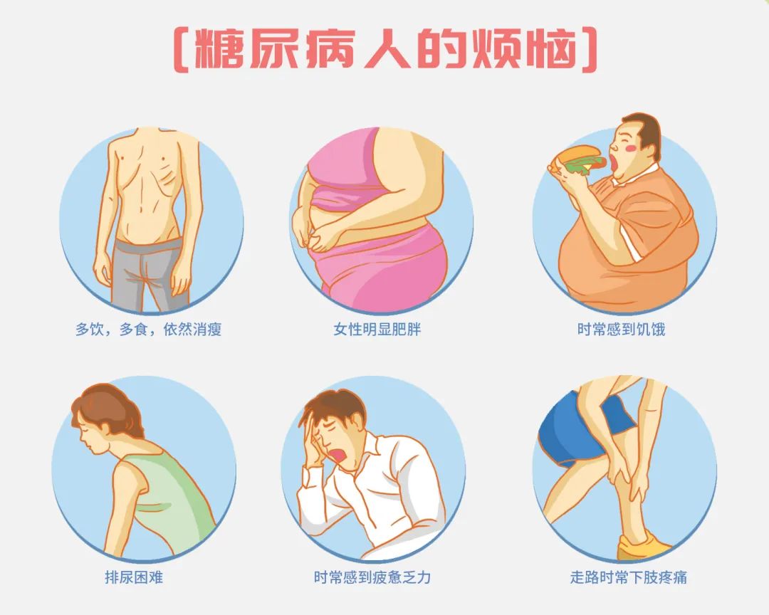 糖尿病患者有哪些临床表现