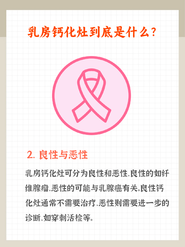 请问什么是乳腺钙化灶