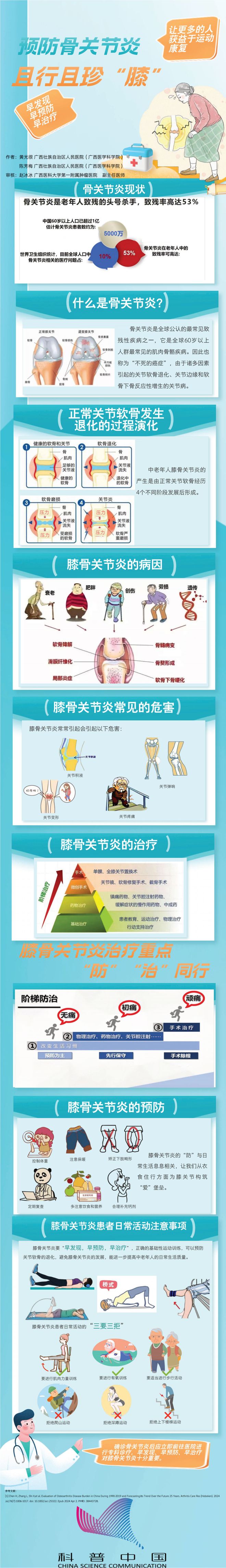 关节炎的最佳治疗方法