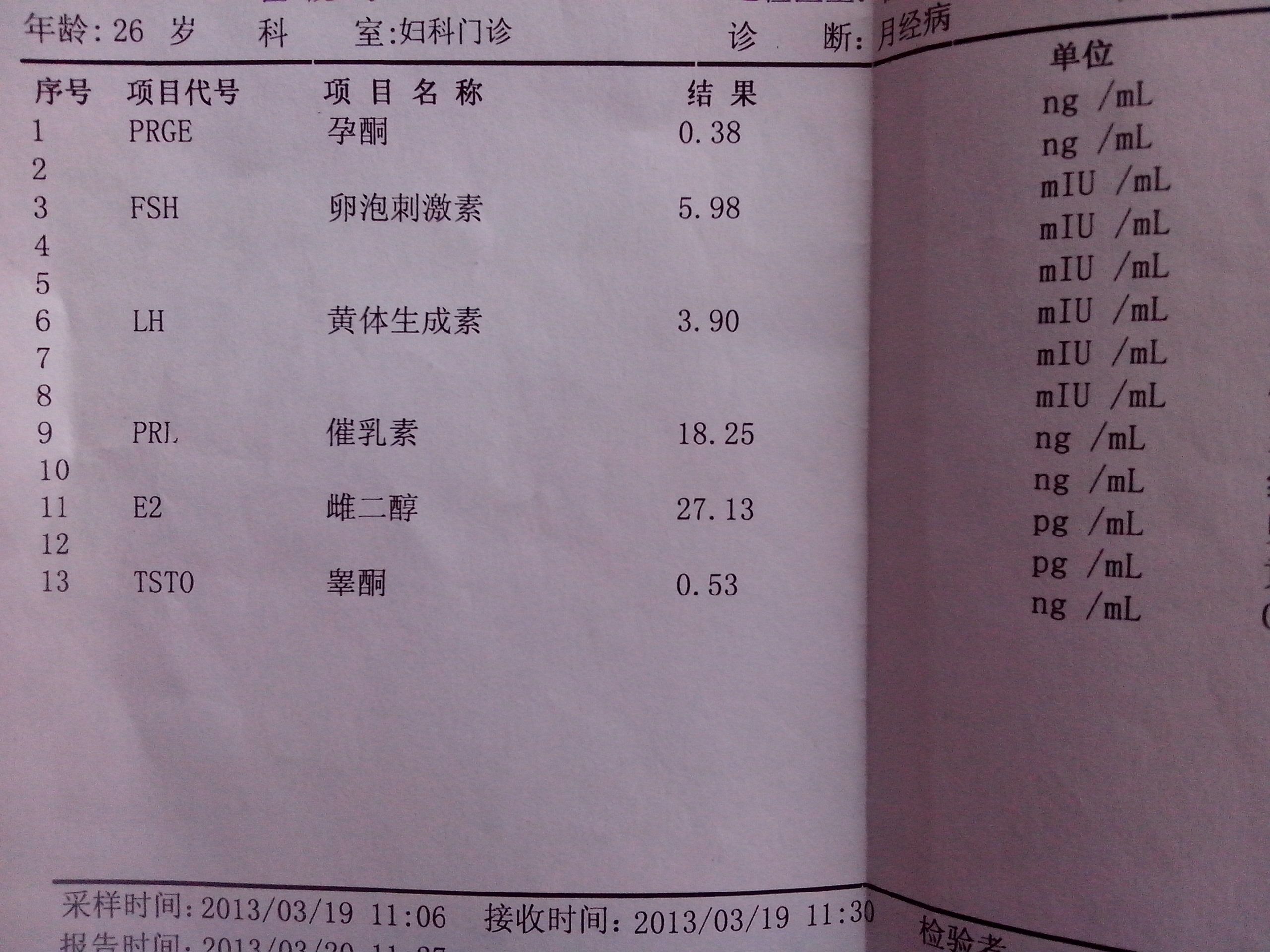 性激素六项检查