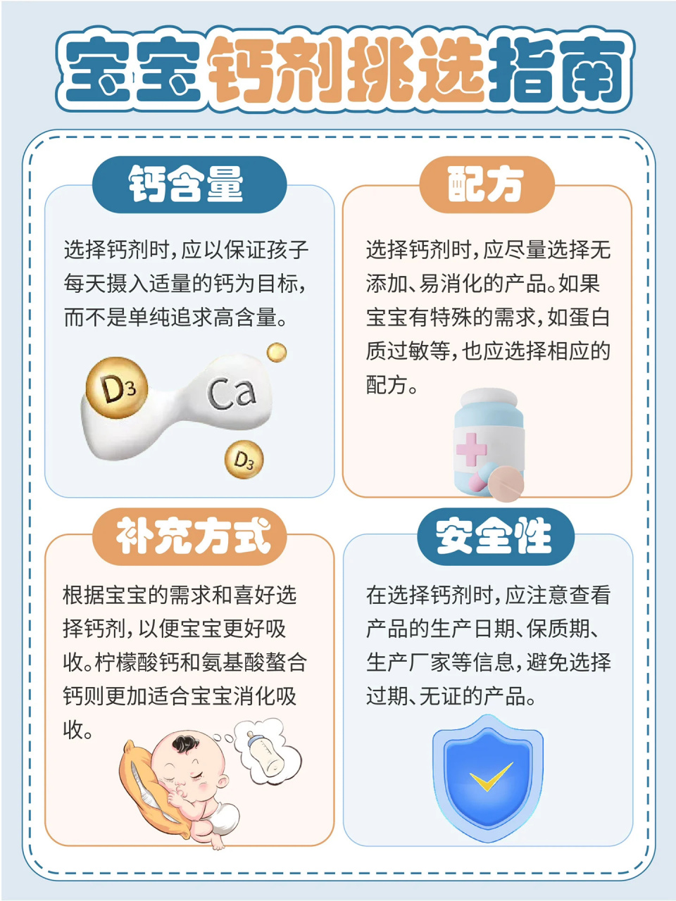 哺乳期需要补钙吗