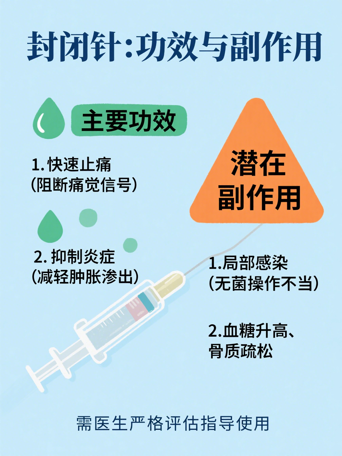 退烧针有没有副作用的