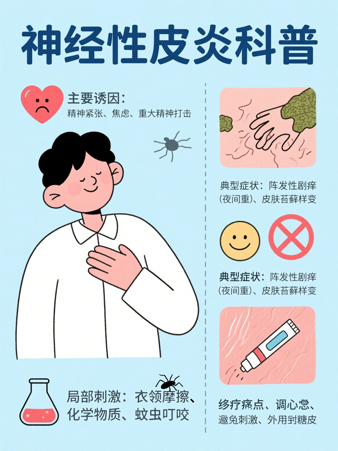 神经性皮炎的原因有哪些?